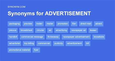 synonyms for ad|related words for advertisement.